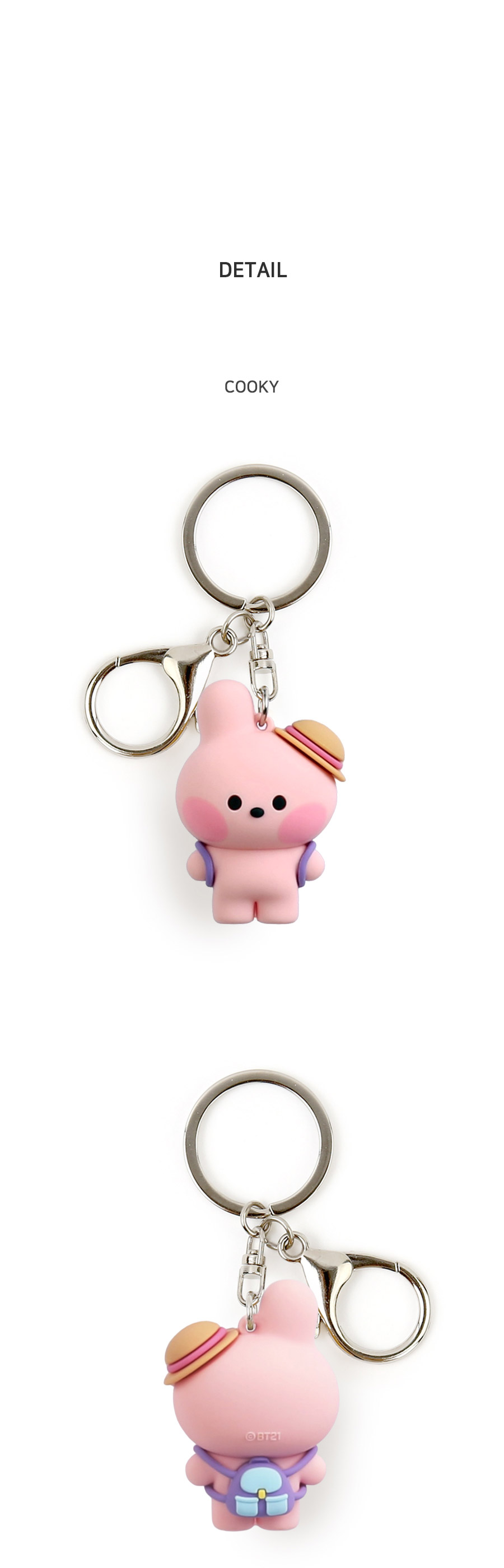 BT21 X Monopoly Collaboration - minini Figure Keyring